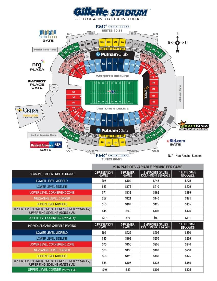 Gillette นแผนที่สนามกีฬา