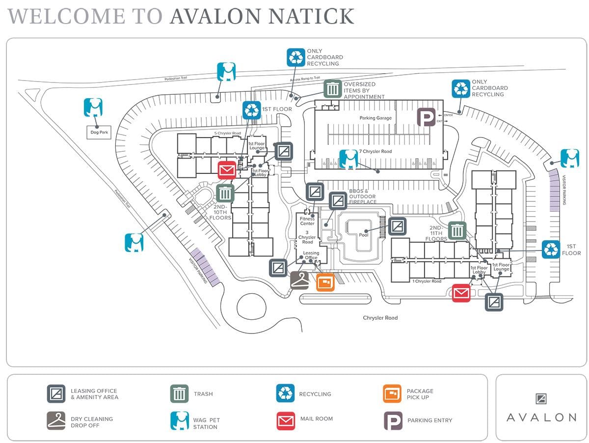 แผนที่ของ Natick ห้าง