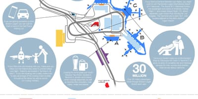 บอสตันโลแกนแผนที่ลานจอดรถ